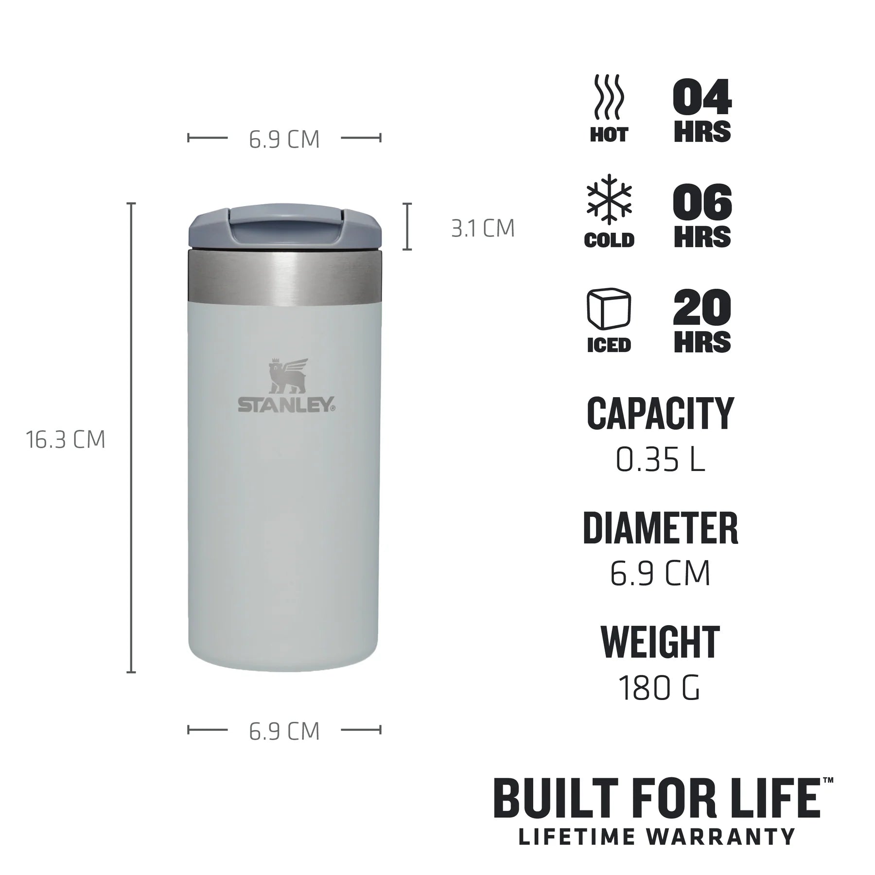 Stanley The Aerolight Transit Travel Mug 0.35L Fog Metallic