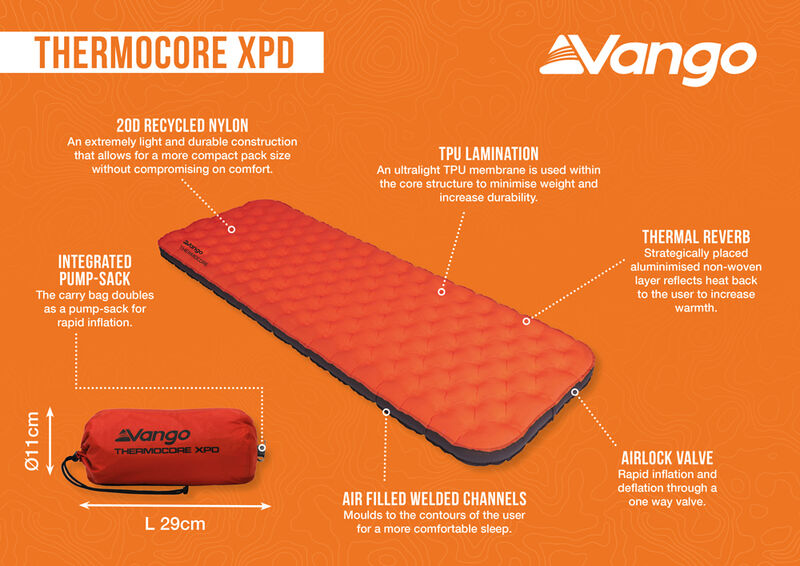 Vango Thermocore XPD Sleep Mat